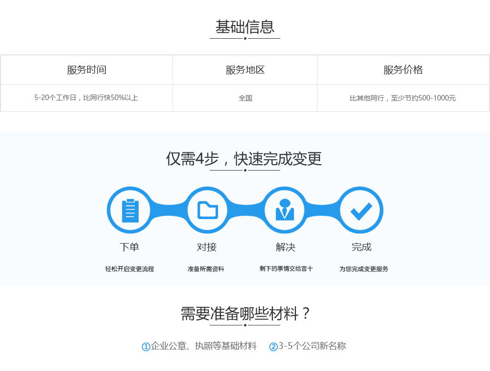 变更公司名称.jpg